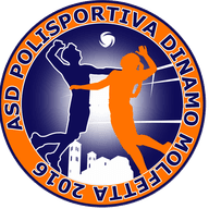 Dinamo Molfetta
